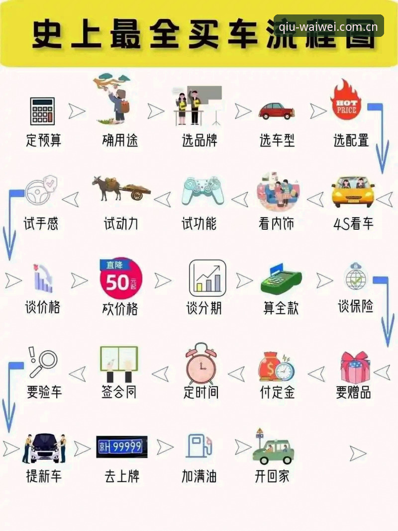 2026世足赛手机版 2026世足赛手机版操作教程:从安装到投注全流程指南